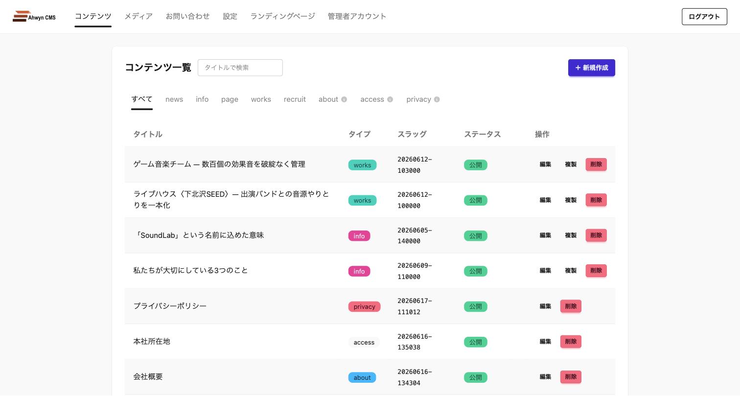 Ahwyn CMS の管理画面